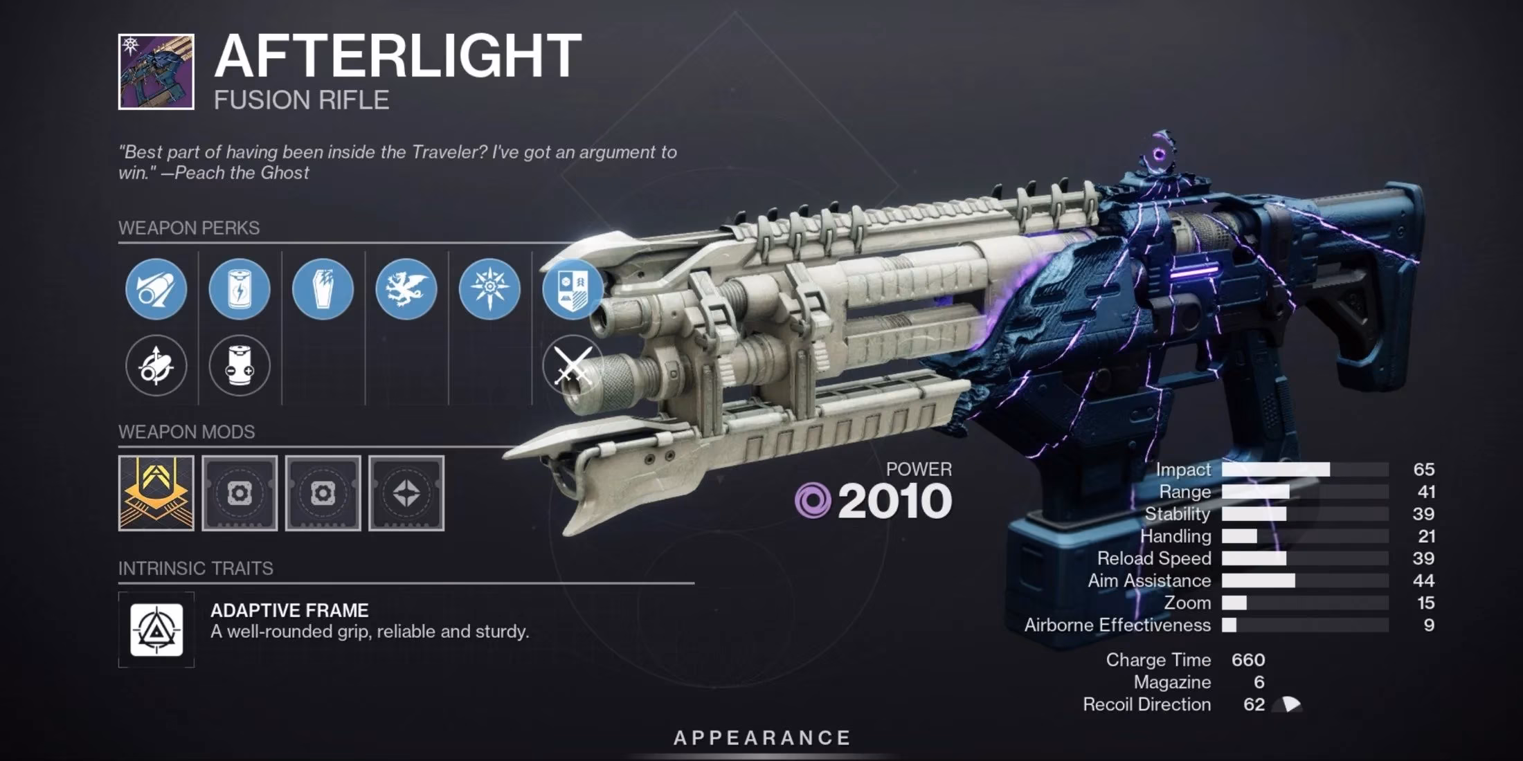 destiny-2-episode-heresy-weapons-tier-list-meta-analysis-2025-image-3
