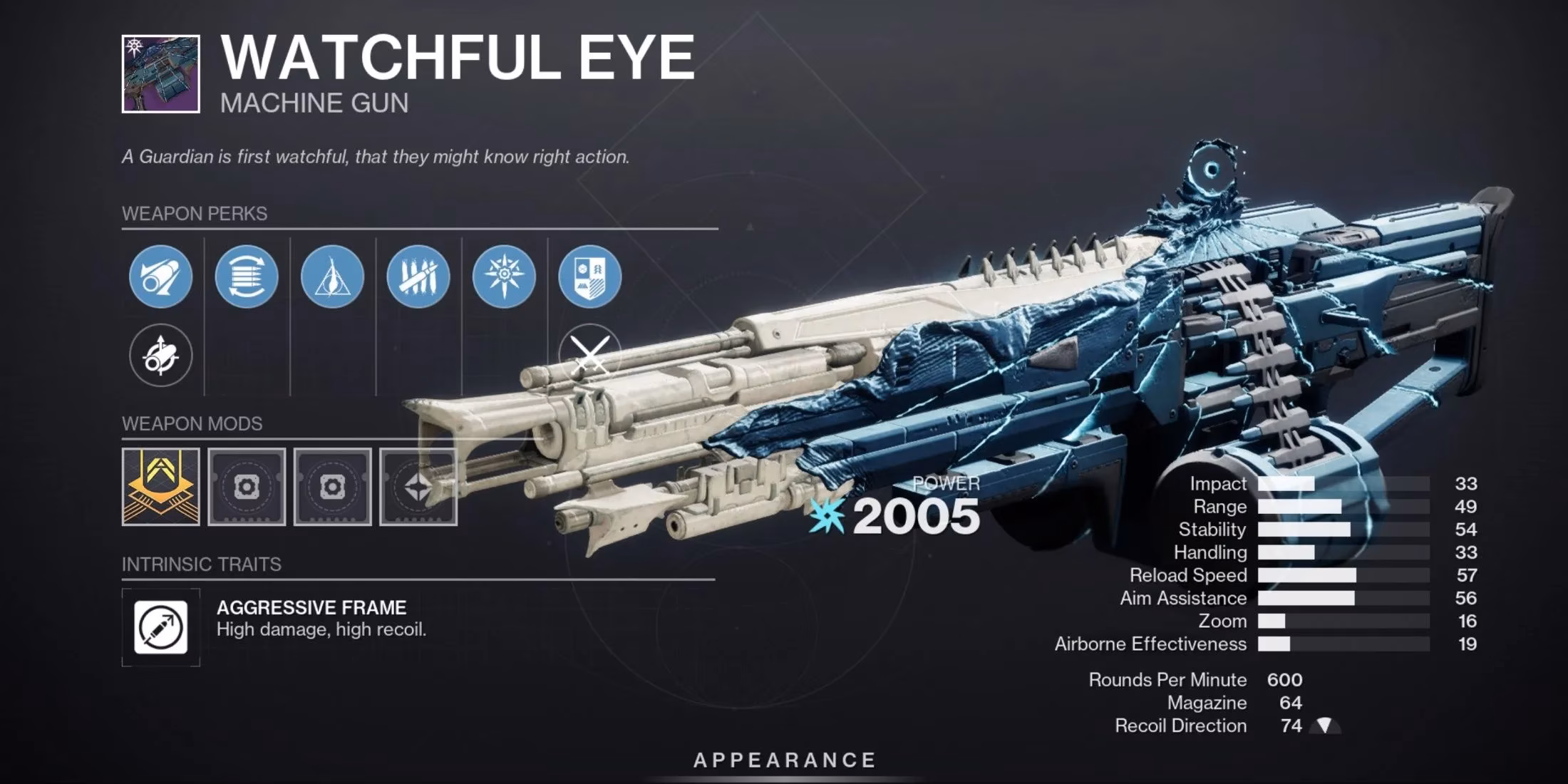 destiny-2-episode-heresy-weapons-tier-list-meta-analysis-2025-image-4